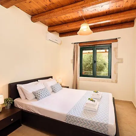 Stelios Private Pool Villa